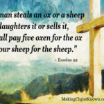 Restitution and Forgiveness